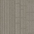 New Curriculum - Mindset